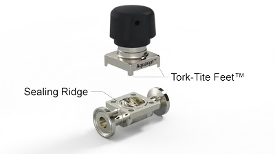 Aquasyn Integral Sealing Ridge